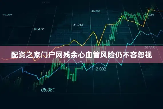 配资之家门户网残余心血管风险仍不容忽视