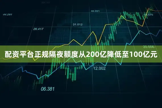 配资平台正规隔夜额度从200亿降低至100亿元